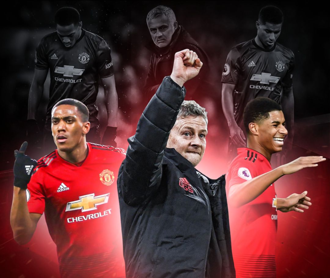 的必要性 的必要性